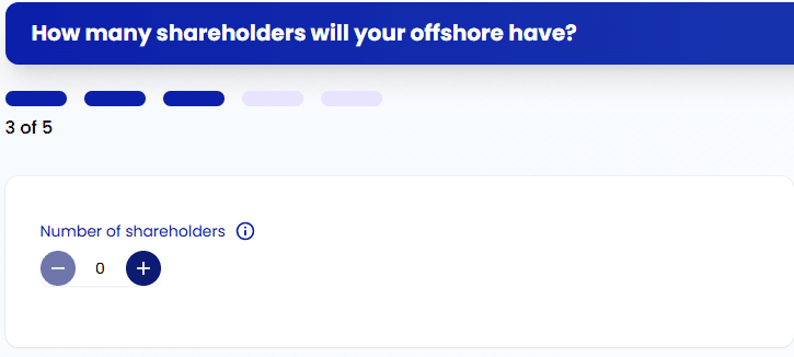 Shareholder structure